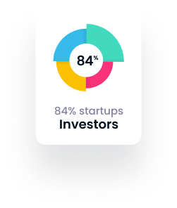 webbizconnection.com