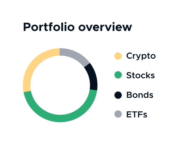 webbizconnection.com